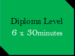 Diplomas Level : 6 x 30 Minutes