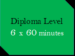 Diplomas Level : 6 x 60 Minutes